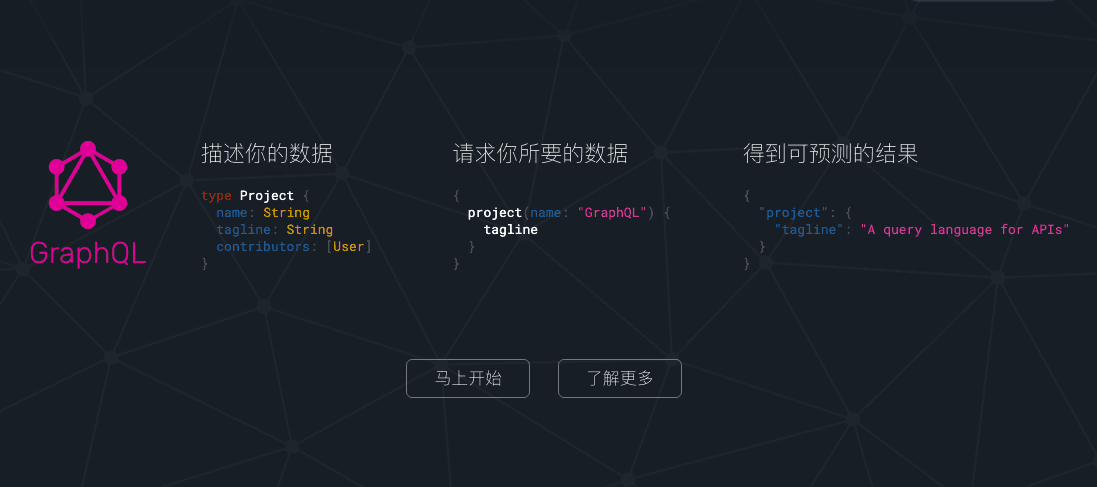 GraphQL